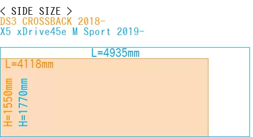 #DS3 CROSSBACK 2018- + X5 xDrive45e M Sport 2019-